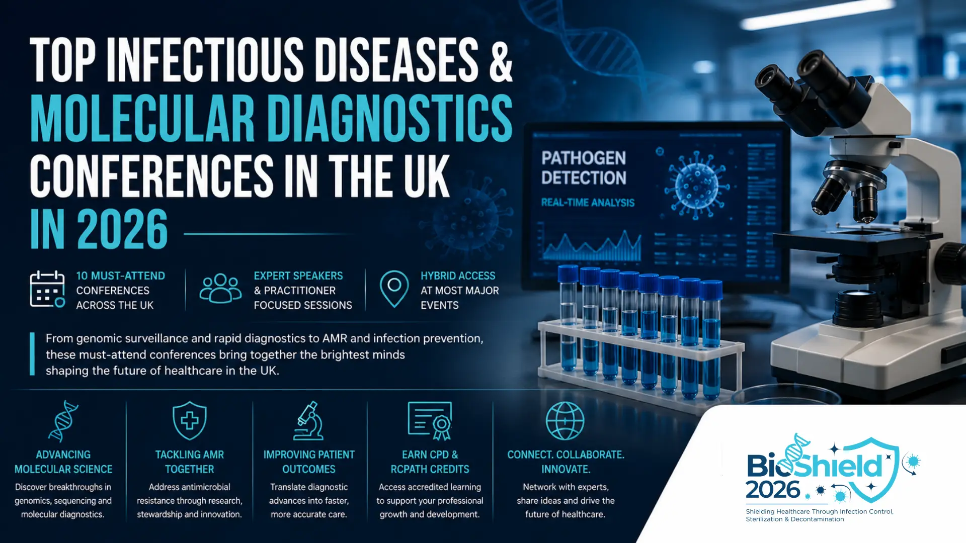 Top infectious diseases & molecular diagnostics conferences in the UK in 2026
